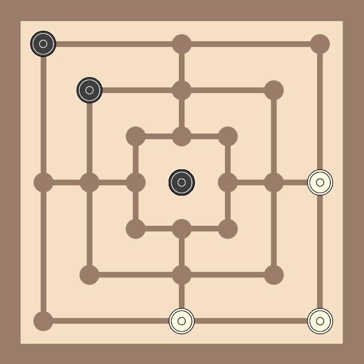 Outer L Pattern